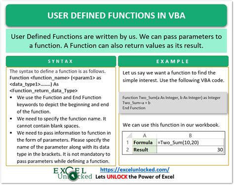 what is a user defined function in vba