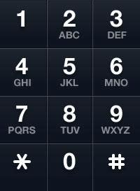 What Is A Vanity Code