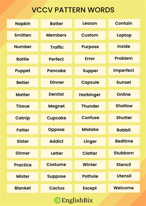 what is a vccv pattern words