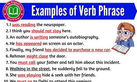 what is a verb phrase explain it with examples