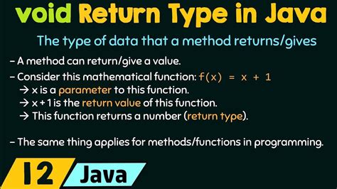what is a void return type in java