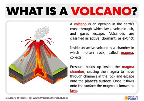 what is a volcano simple definition