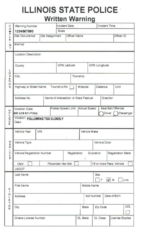 what is a warning ticket from police