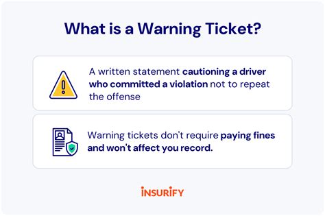 what is a warning ticket in ct