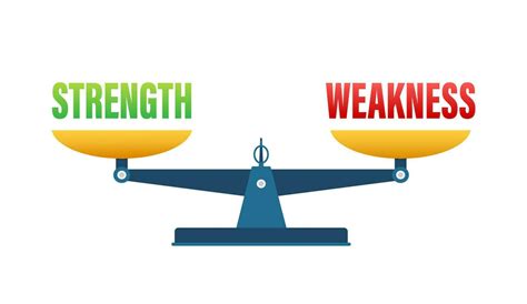 What Is A Weakness That Can Be A Strength