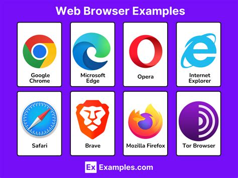 what is a web browser and give three examples