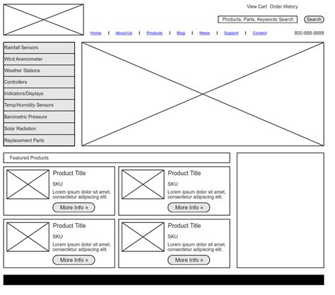 what is a website wireframe example