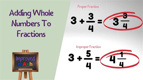 what is a whole number in math fractions