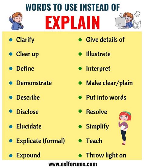 what is a word for explaining something in detail
