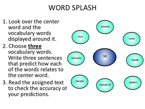 what is a word splash