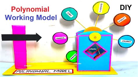 what is a working model in mathematics
