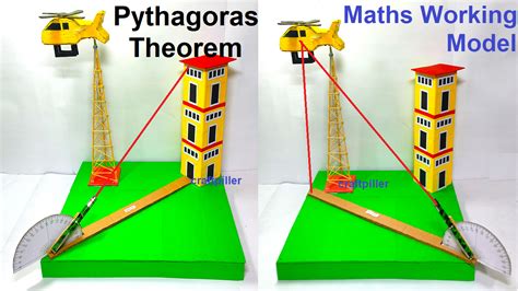 what is a working model in maths