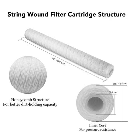 What Is A Wound String
