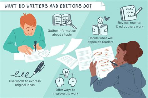 What Is A Writing Editor