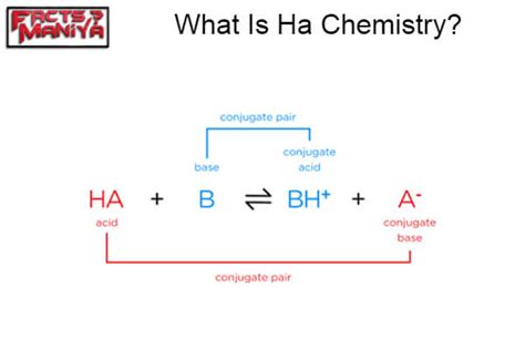 what is a- and ha in chemistry