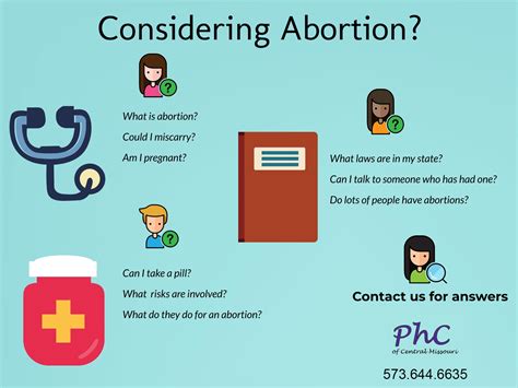 what is abortion simple definition