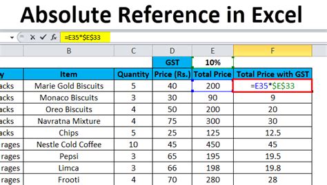 what is absolute referencing explain with an example