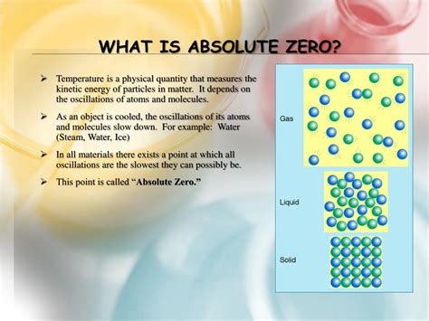 what is absolute zero simple definition