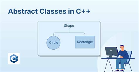 What Is Abstract Class And Concrete Class In C++
