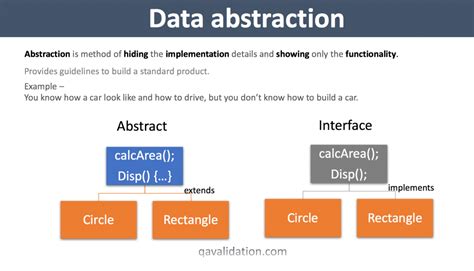 what is abstract data type in oop