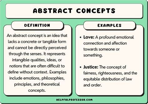 What Is Abstract Ideas