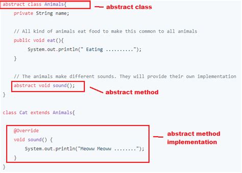 what is abstract keyword in java