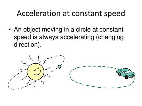 what is acceleration of an object moving at a constant velocity