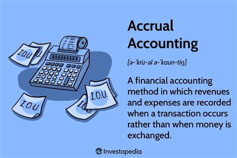 what is accrued mean in accounting