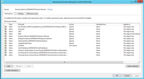 what is acl in active directory