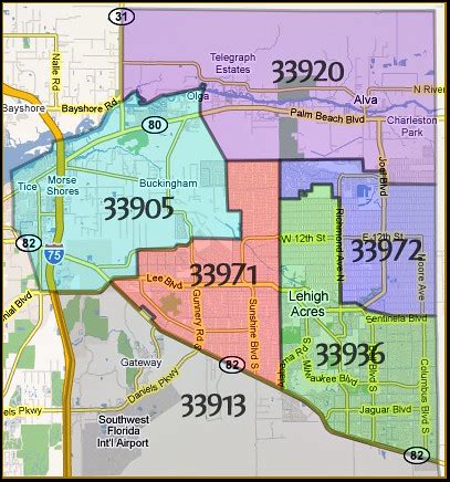 what is acres home zip code