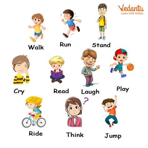 what is action words with examples in english