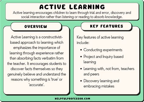 what is active learning give examples