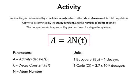 what is activity in physics