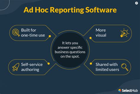 what is ad hoc in software