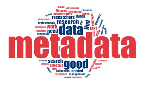 what is ad metadata