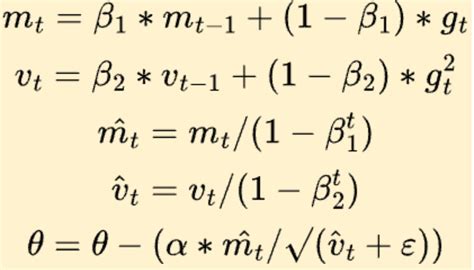 what is adam optimization algorithm