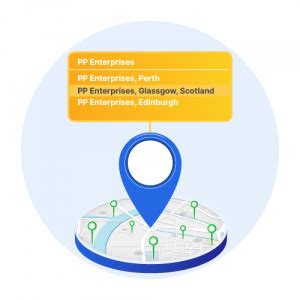 what is address validation api