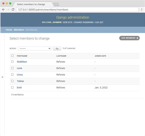 what is admin in django
