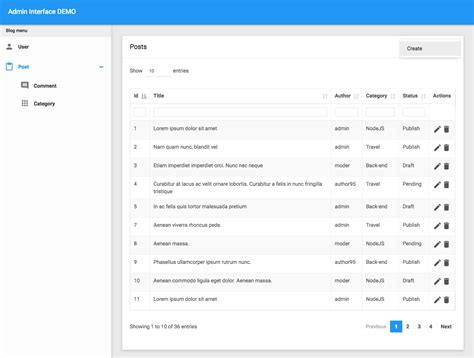 what is admin interface