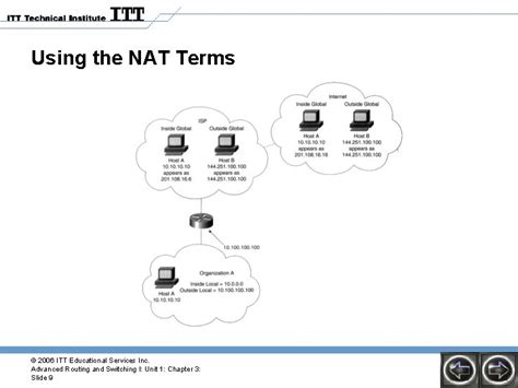 what is advanced routing nat
