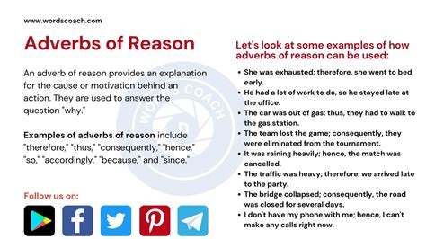 what is adverb of reason with examples