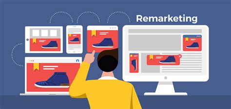 what is adwords remarketing