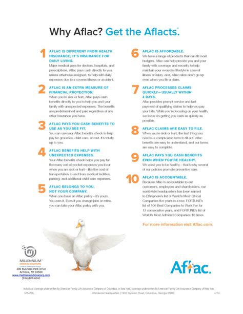 what is aflac insurance all about