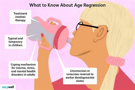 what is age regression a symptom of