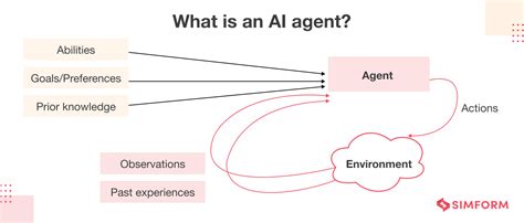 PPT CS541 Artificial Intelligence PowerPoint Presentation, free