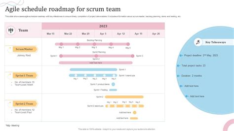what is agile schedule