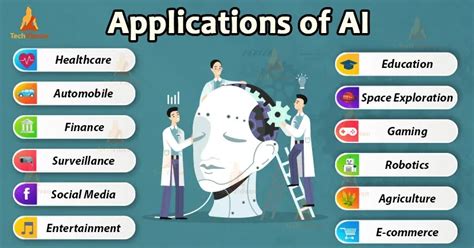Artificial Intelligence in Law The State of Play 2016