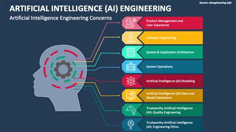 AI demystified Callaghan Innovation