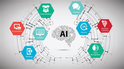 what is ai insight