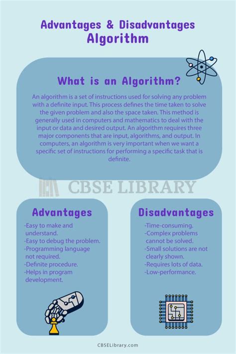 what is algorithm and its advantages and disadvantages